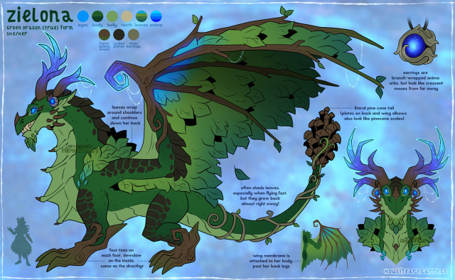 Reference sheet of a green dragon, whose wings and feet are made of wood and leaves.