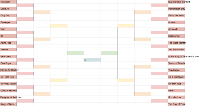 Tournament bracket made in Excel with 32 webcomics competing; in the center the winner slot is labeled "E"