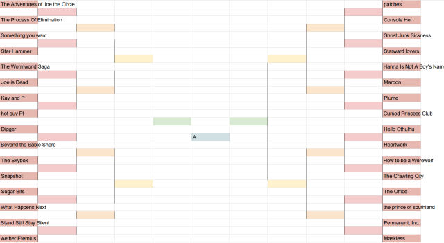 Tournament bracket made in Excel with 32 webcomics competing; in the center the winner slot is labeled "A"