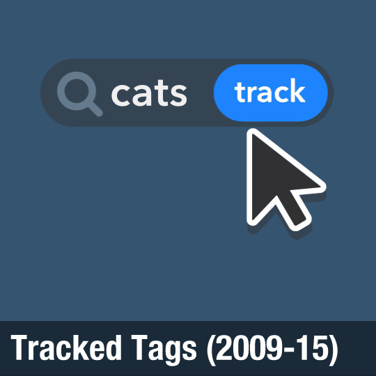 Tracked Tags (2009-15)