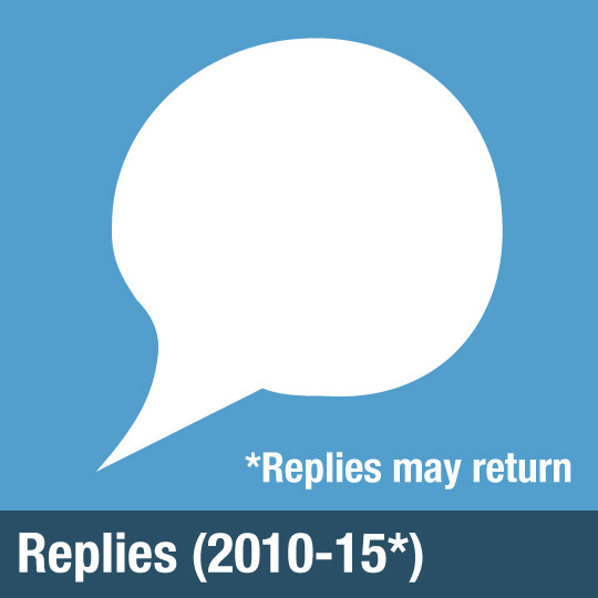 Replies (2010-15*) *Replies may return
